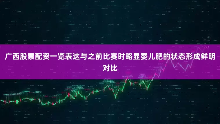 广西股票配资一览表这与之前比赛时略显婴儿肥的状态形成鲜明对比